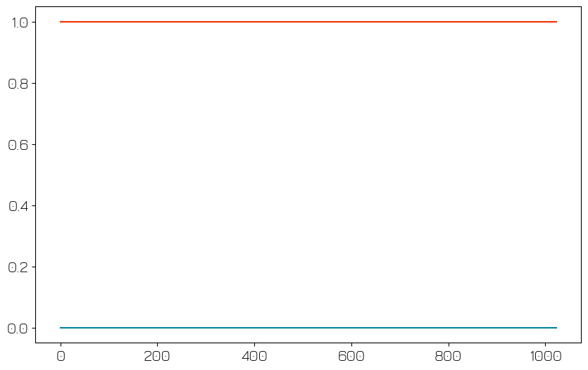 ../../../_images/applications_q1asm_Any_rabi_experiment_25_1.png