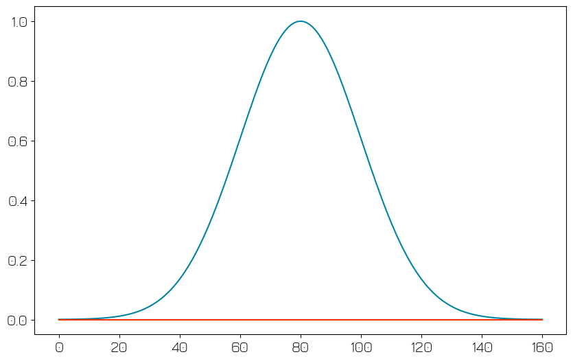 ../../../_images/applications_q1asm_Any_rabi_experiment_28_1.png
