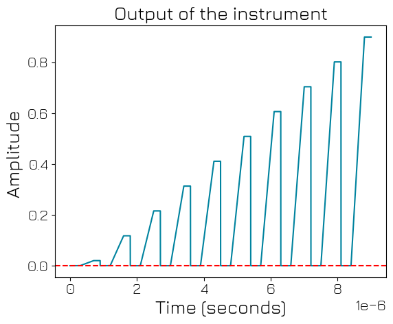 ../../../_images/applications_quantify_spin_net_zero_15_0.png