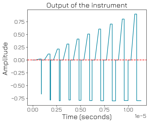 ../../../_images/applications_quantify_spin_net_zero_21_0.png