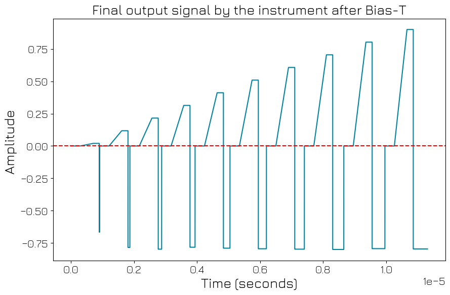 ../../../_images/applications_quantify_spin_net_zero_28_1.png