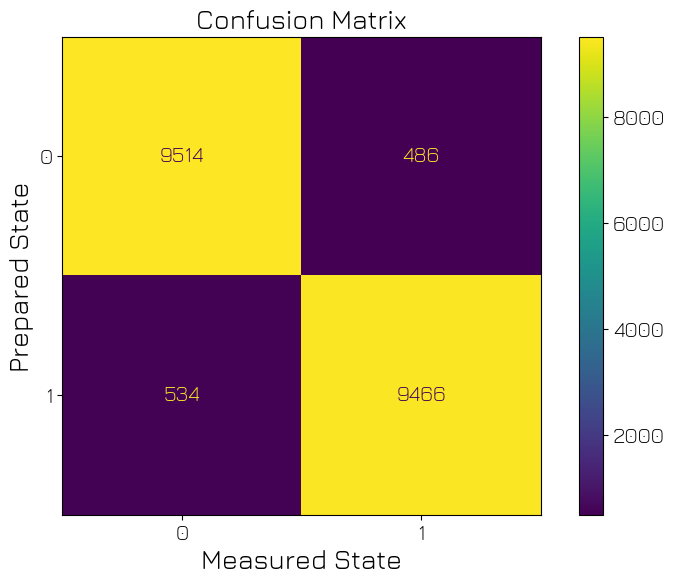 ../../../_images/applications_quantify_transmon_fixed_freq_transmon_70_1.png