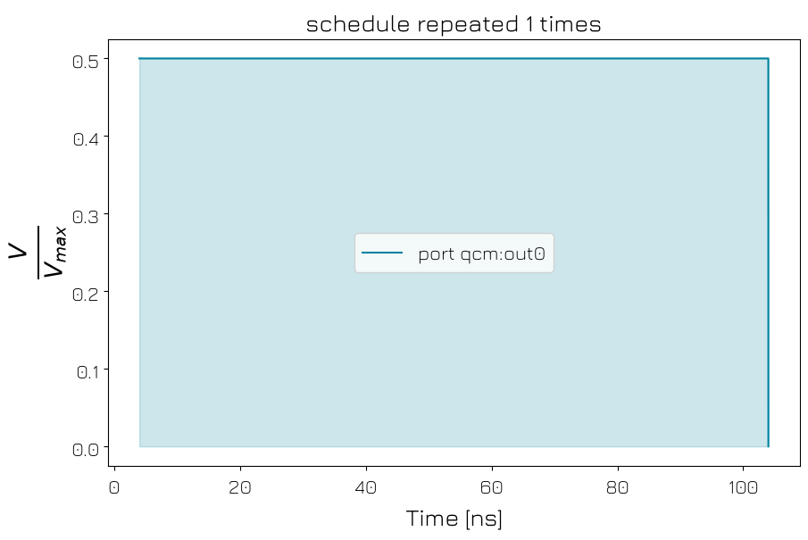 ../../../_images/applications_setupguides_any_setupqbloxscheduler_11_2.png