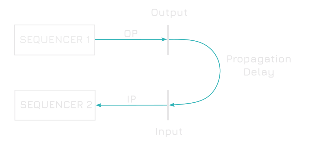 0b58b540161e40b4af7c843179d3b0f5