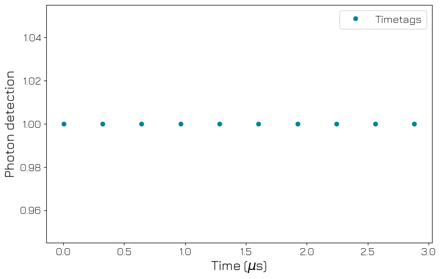 ../../../_images/tutorials_q1asm_tutorials_QTM_130_timetagging_49_0.png