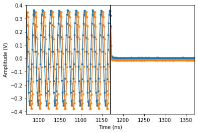 ../_images/tutorials_conditional_playback_26_1.png