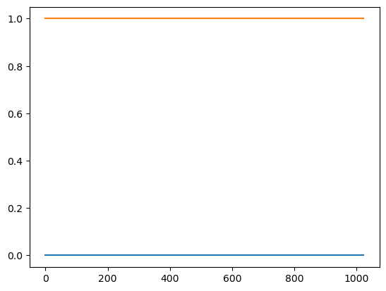 ../../_images/applications_q1asm_rabi_experiment_24_1.png