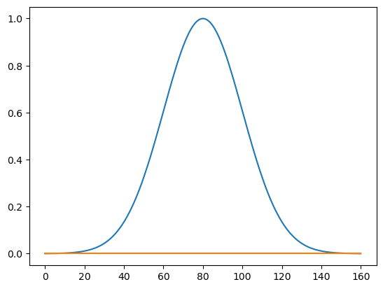 ../../_images/applications_q1asm_rabi_experiment_26_1.png