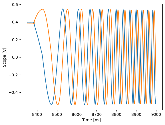 ../../_images/tutorials_q1asm_tutorials_nco_control_62_0.png