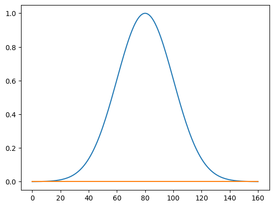 ../../_images/applications_q1asm_rabi_experiment_28_1.png