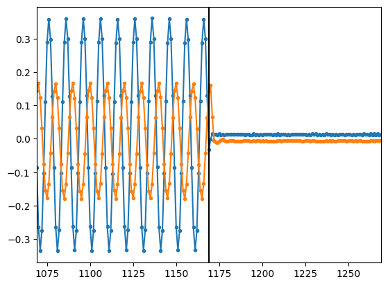 ../../_images/applications_q1asm_rabi_experiment_42_1.png