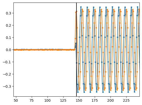 ../../_images/applications_q1asm_rabi_experiment_42_0.png