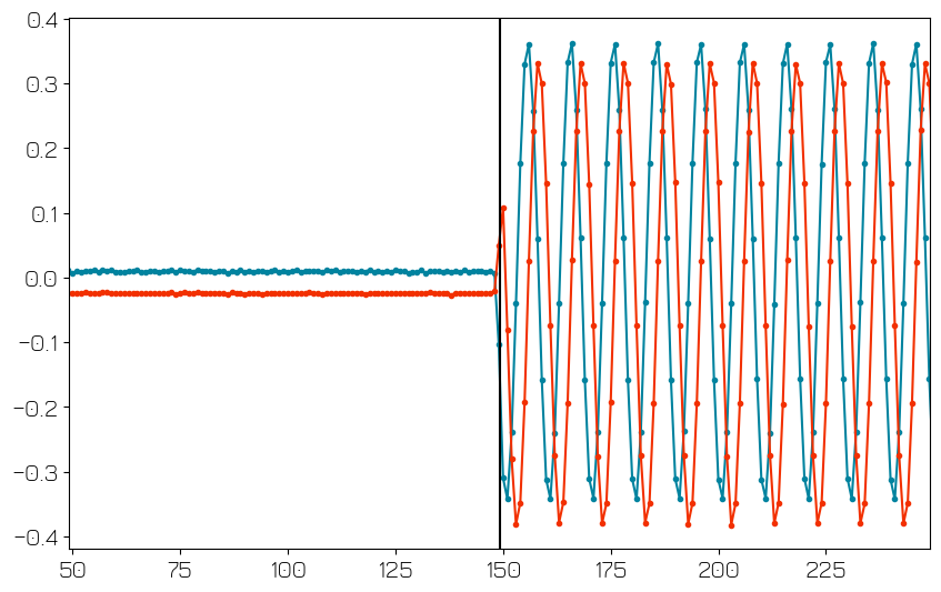 ../../_images/applications_q1asm_rabi_experiment_42_0.png