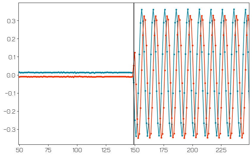 ../../_images/applications_q1asm_rabi_experiment_42_0.png