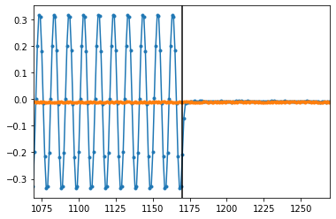 ../_images/tutorials_rabi_experiment_29_1.png