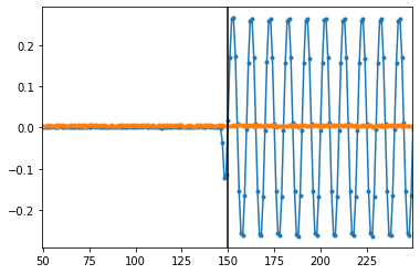 ../_images/tutorials_rabi_experiment_29_0.png