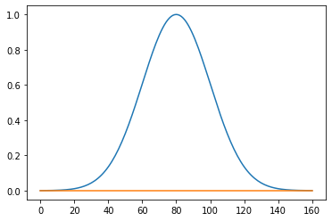 ../_images/tutorials_rabi_experiment_15_1.png