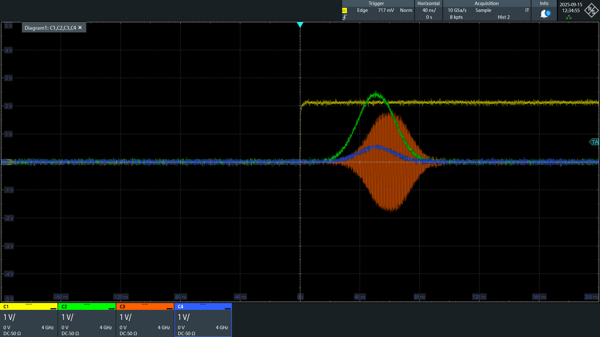 QCM_QRM_QCM_RF_scope_output